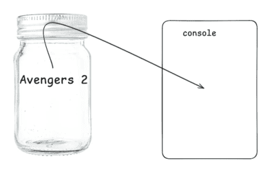 Log variable